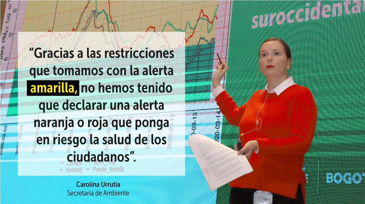 Carolina Urrutia, Distrito evito una alerta roja en Bogotá.