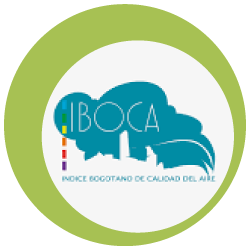 Botón Índice Bogotano de Calidad del Aire - IBOCA