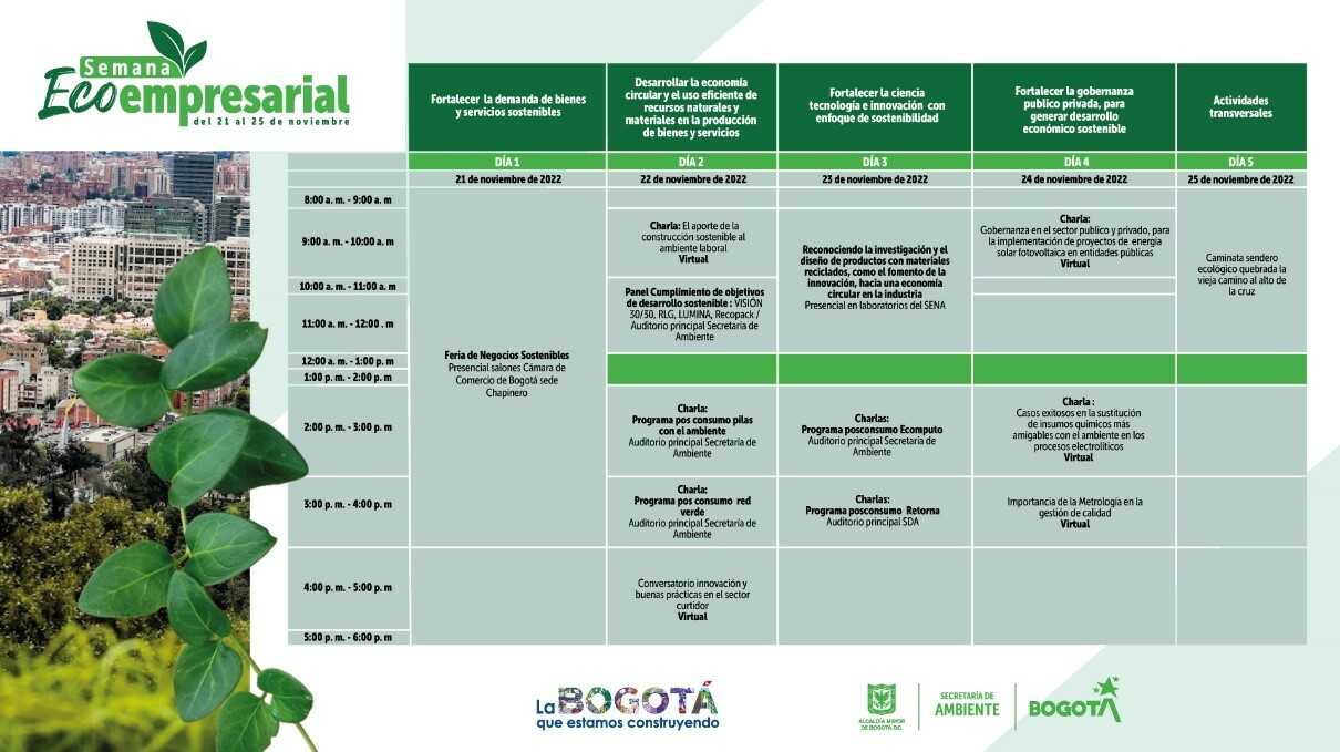 Semana EcoEmpresarial 3