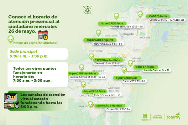 Punto presencial del SuperCADE Bosa no presta atención hoy