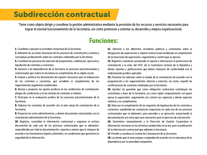 funciones subdirección contractual