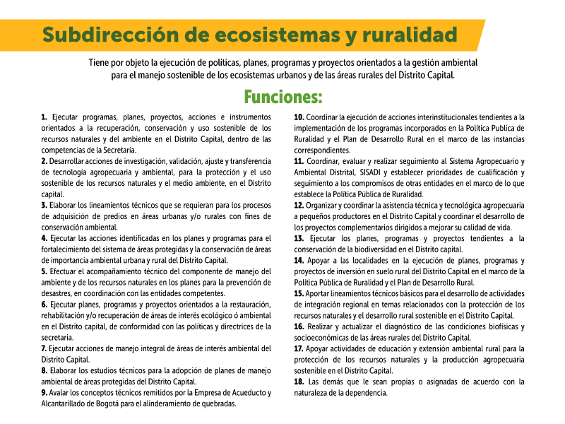 funciones subdirección de ecosistemas y ruralidad