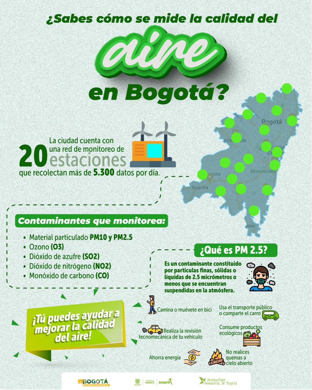 Pieza informativa sobre cómo se mide la calidad del aire en Bogotá