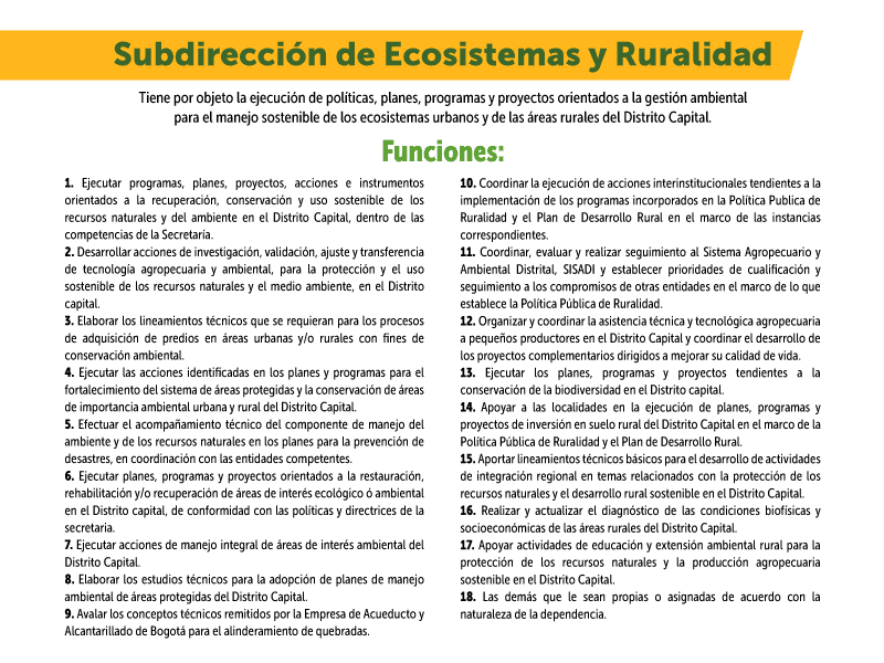 funciones subdirección de ecosistemas y ruralidad