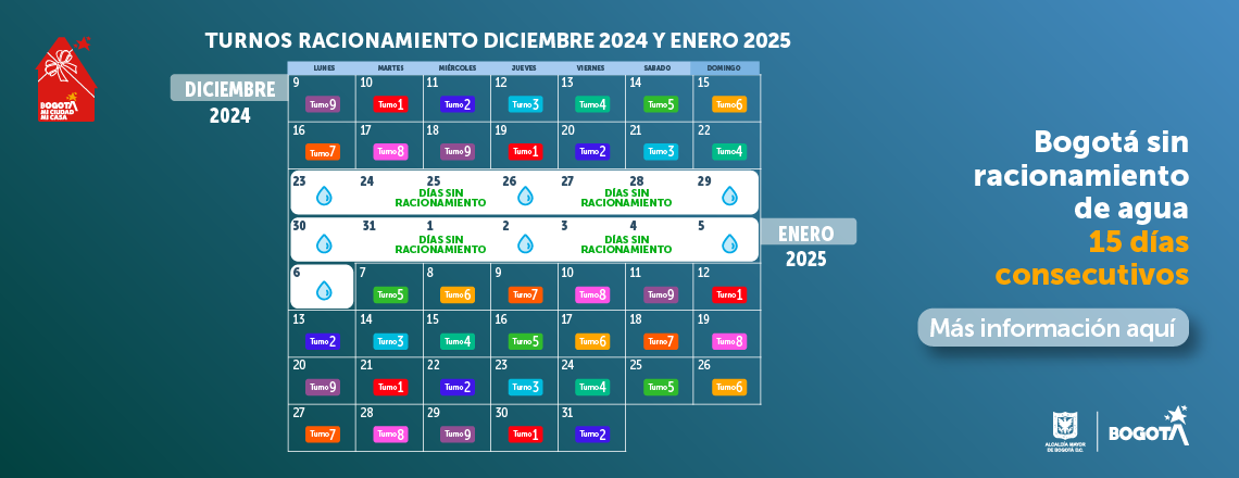 Bogotá sin racionamiento de agua 15 días consecutivos